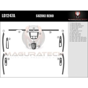 Dash Trim Kit for SUZUKI RENO