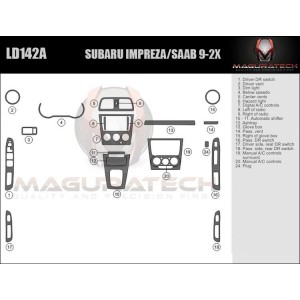 Dash Trim Kit for SUBARU...