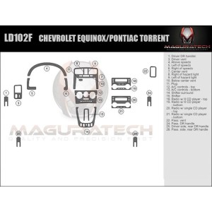 Dash Trim Kit for PONTIAC...