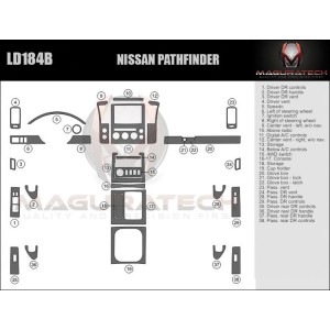 Dash Trim Kit for NISSAN...