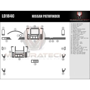 Dash Trim Kit for NISSAN...