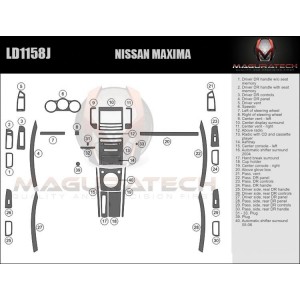 Dash Trim Kit for NISSAN...