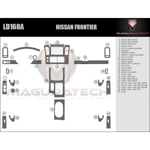 Dash Trim Kit for NISSAN...