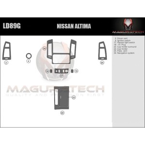 Dash Trim Kit for NISSAN...