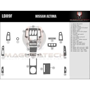 Dash Trim Kit for NISSAN...