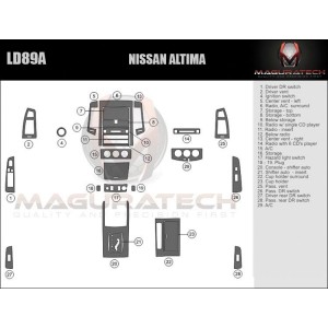 Dash Trim Kit for NISSAN...