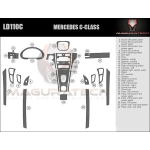 Dash Trim Kit for MERCEDES...