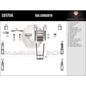 Dash Trim Kit for KIA SORENTO