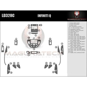 Dash Trim Kit for INFINITI Q