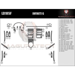 Dash Trim Kit for INFINITI G