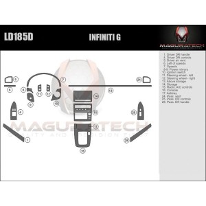 Dash Trim Kit for INFINITI G