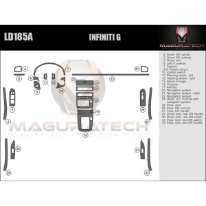 Dash Trim Kit for INFINITI G