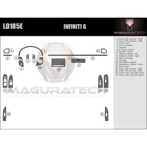 Dash Trim Kit for INFINITI G