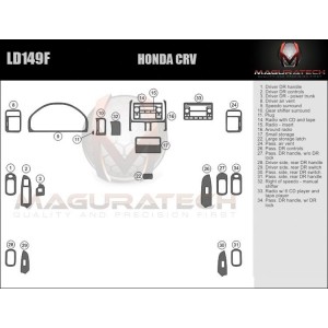 Dash Trim Kit for HONDA CRV