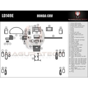 Dash Trim Kit for HONDA CRV