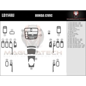 Dash Trim Kit for HONDA CIVIC