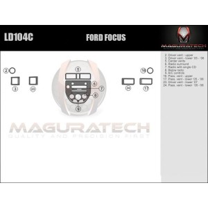 Dash Trim Kit for FORD FOCUS