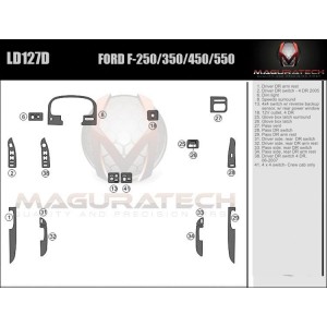 Dash Trim Kit for FORD...