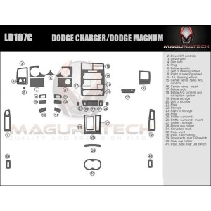 Dash Trim Kit for DODGE MAGNUM