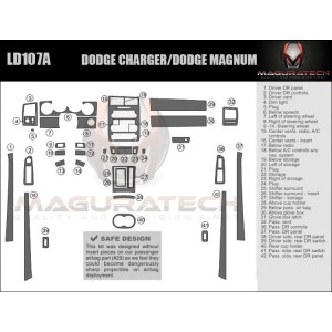 Dash Trim Kit for DODGE MAGNUM