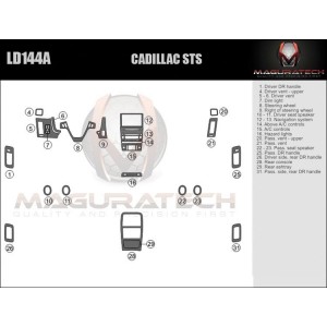 Dash Trim Kit for CADILLAC STS