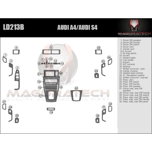 Dash Trim Kit for AUDI S4