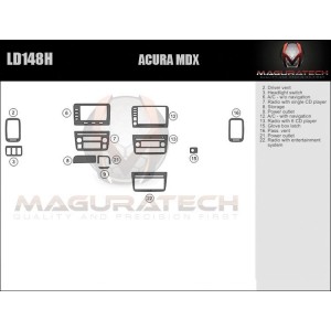 Dash Trim Kit for ACURA MDX