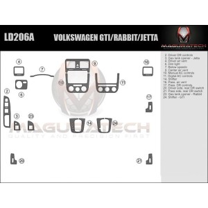 Dash Trim Kit for...