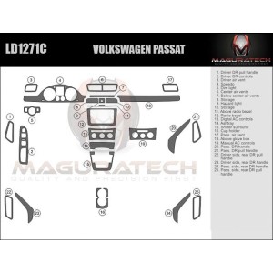 Dash Trim Kit for...