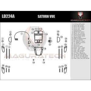 Dash Trim Kit for SATURN VUE