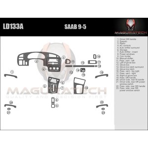 Dash Trim Kit for SAAB 9-5