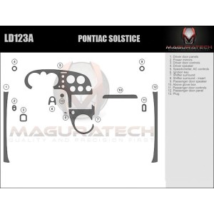 Dash Trim Kit for PONTIAC...