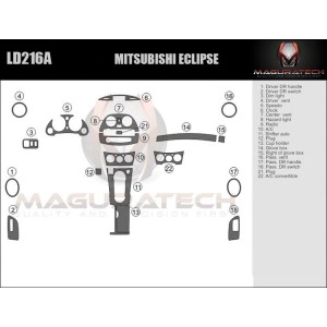 Dash Trim Kit for...