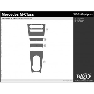 Dash Trim Kit for MERCEDES...