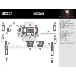 Dash Trim Kit for MAZDA 5