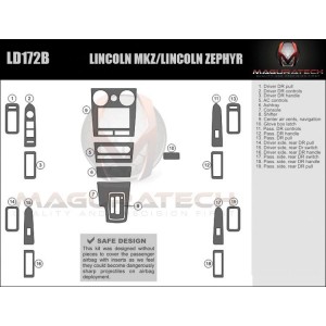 Dash Trim Kit for LINCOLN...