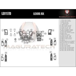 Dash Trim Kit for LEXUS RX