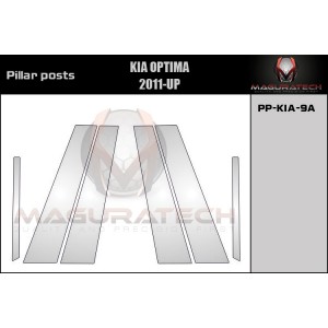 DOOR PILLAR POSTS FOR KIA...