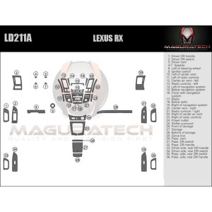 Dash Trim Kit for LEXUS RX