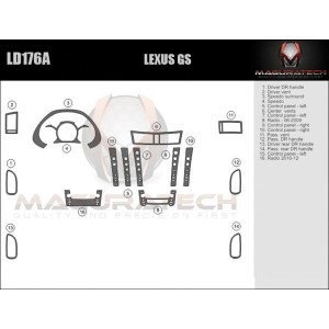 Dash Trim Kit for LEXUS GS