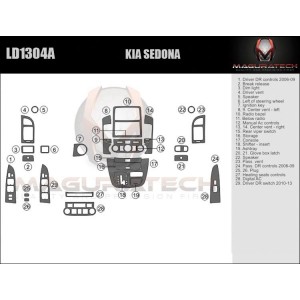 Dash Trim Kit for KIA SEDONA