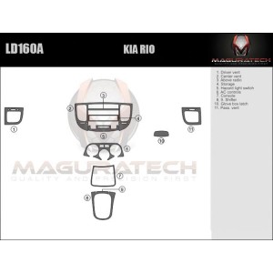 Dash Trim Kit for KIA RIO