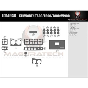 Dash Trim Kit for KENWORTH...