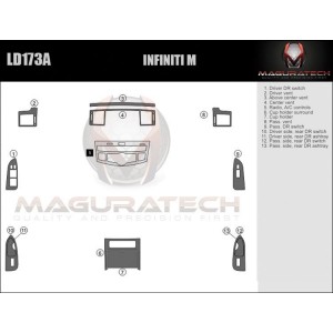 Dash Trim Kit for INFINITI M