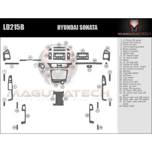 Dash Trim Kit for HYUNDAI...