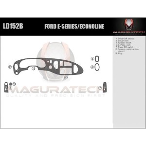 Dash Trim Kit for FORD...