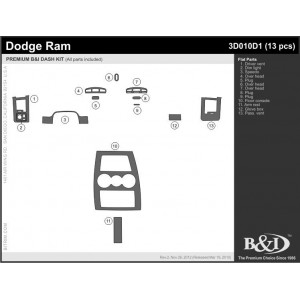 Dash Trim Kit UPGRADE for...