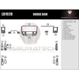 Dash Trim Kit for DODGE RAM