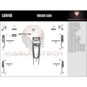 Dash Trim Kit for VOLVO S80