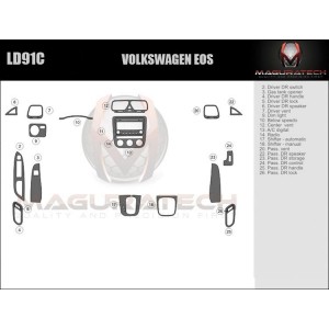 Dash Trim Kit for...